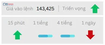 Phân tích thị trường Ngoại Hối ngày 16.06.2025-4