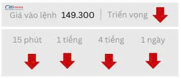 Phân tích thị trường Ngoại Hối ngày 16.09.2025-2