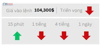 Phân tích thị trường Ngoại Hối ngày 17.06.2025-7