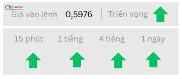 Phân tích thị trường Ngoại Hối ngày 17.09.2025-2