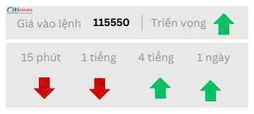 Phân tích thị trường Ngoại Hối ngày 17.09.2025-8