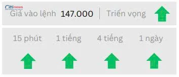 Phân tích thị trường Ngoại Hối ngày 18.07.2025-2