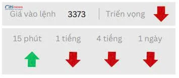 Phân tích thị trường Ngoại Hối ngày 18.07.2025-4
