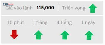 Phân tích thị trường Ngoại Hối ngày 18.07.2025-5