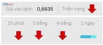 Phân tích thị trường Ngoại Hối ngày 18.09.2025-2