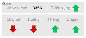 Phân tích thị trường Ngoại Hối ngày 18.09.2025-6