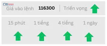 Phân tích thị trường Ngoại Hối ngày 18.09.2025-8