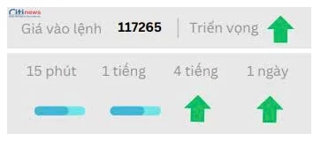 Phân tích thị trường Ngoại Hối ngày 21.07.2025-10