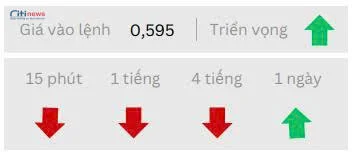 Phân tích thị trường Ngoại Hối ngày 21.07.2025-4