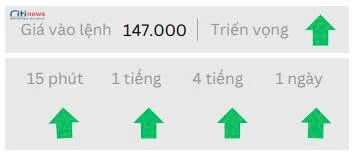 Phân tích thị trường Ngoại Hối ngày 22.07.2025-10