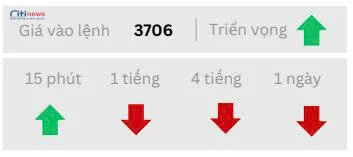 Phân tích thị trường Ngoại Hối ngày 22.09.2025-4