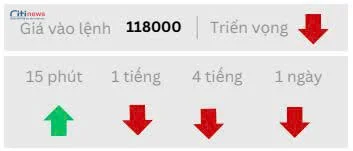 Phân tích thị trường Ngoại Hối ngày 22.09.2025-6