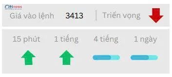 Phân tích thị trường Ngoại Hối ngày 23.07.2025-6