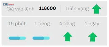 Phân tích thị trường Ngoại Hối ngày 23.07.2025-8