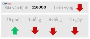 Phân tích thị trường Ngoại Hối ngày 23.09.2025-13
