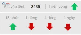 Phân tích thị trường Ngoại Hối ngày 24.07.2025-6