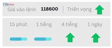 Phân tích thị trường Ngoại Hối ngày 24.07.2025-8