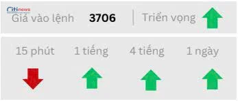 Phân tích thị trường Ngoại Hối ngày 24.09.2025-4