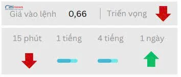 Phân tích thị trường Ngoại Hối ngày 25.07.2025-2