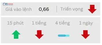 Phân tích thị trường Ngoại Hối ngày 25.07.2025-4