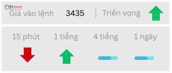 Phân tích thị trường Ngoại Hối ngày 25.07.2025-6