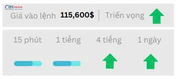Phân tích thị trường Ngoại Hối ngày 25.07.2025-8