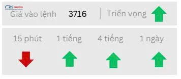 Phân tích thị trường Ngoại Hối ngày 25.09.2025-6