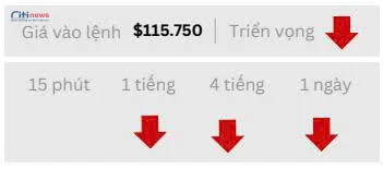 Phân tích thị trường Ngoại Hối ngày 25.09.2025-8