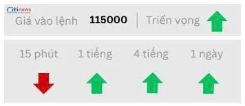 Phân tích thị trường Ngoại Hối ngày 30.07.2025-6