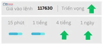 Phân tích thị trường Ngoại Hối ngày 31.07.2025-8